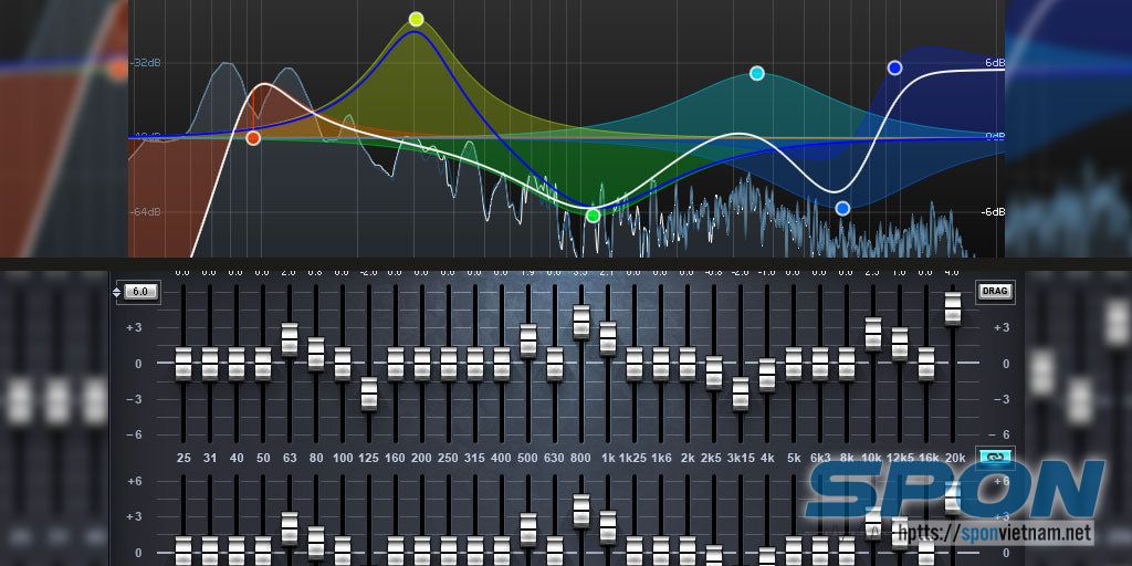 Các thông số EQ cơ bản cần chú ý để chỉnh âm thanh siêu hay