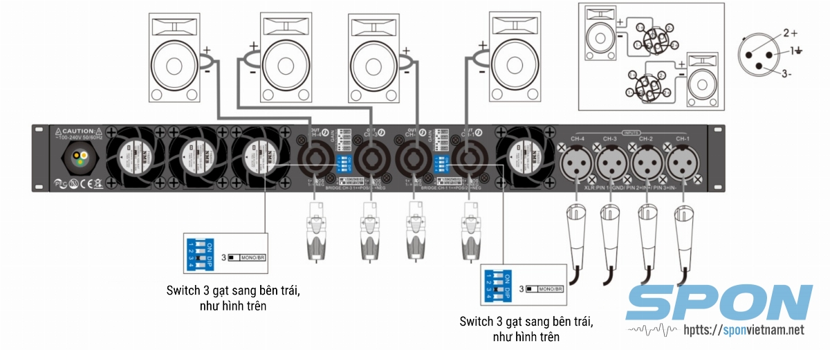 Kết nối dây chế độ 2 kênh Stereo cho SAP-DX435, SAP-DX445, SAP-DX465, SAP-DX480 Kết nối dây chế độ 2 kênh Stereo cho SAP-DX435, SAP-DX445, SAP-DX465, SAP-DX480